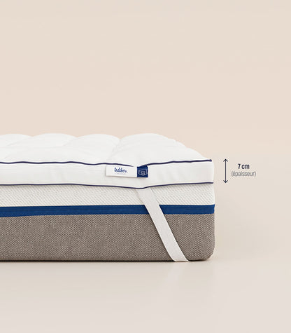 Surmatelas universel Surmatelas universel-7